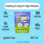 Know Brainer Foods Max Vegan Mallow Sugar Free Marshmallows - Huckleberry