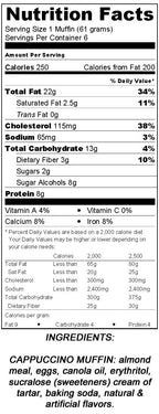 Muffins Prêts à Consommer Faibles en Glucides Carbolicious