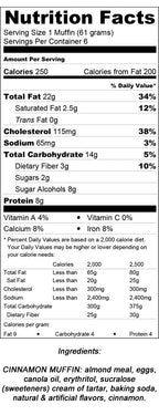 Muffins Prêts à Consommer Faibles en Glucides Carbolicious