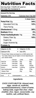 Muffins Prêts à Consommer Faibles en Glucides Carbolicious