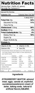 Muffins Prêts à Consommer Faibles en Glucides Carbolicious