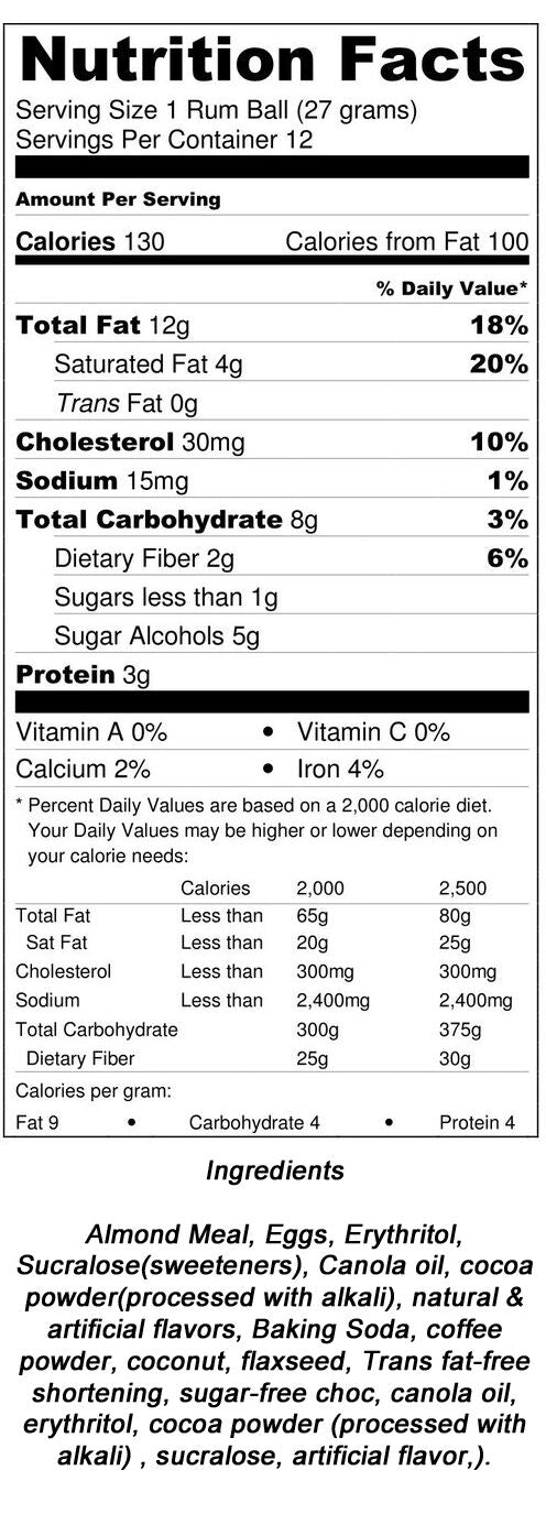 Carbolicious Low Carb Ready-to-Eat Rum Balls - One Pack (12 balls)