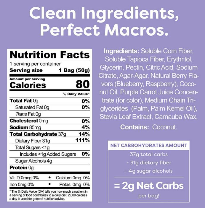 Kiss My Keto Gummies - Fish Friends, Berry