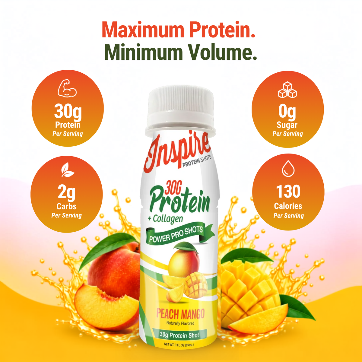 A bottle of Inspire Protein Shot, labeled "Peach Mango," displays nutritional information highlighting 30g protein, 0g sugar, and 130 calories, surrounded by splashes of fruit and vibrant colors.
