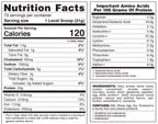 Syntrax Matrix Sustained-Release Protein Blend - Perfect Chocolate 5 lb.
