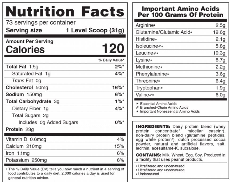 Syntrax Matrix Sustained-Release Protein Blend - Perfect Chocolate 5 lb.