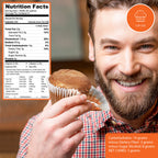 Muffins Prêts à Consommer Faibles en Glucides Carbolicious