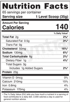 Syntrax Matrix Sustained-Release Protein Blend - Cookies & Cream 5 LB.