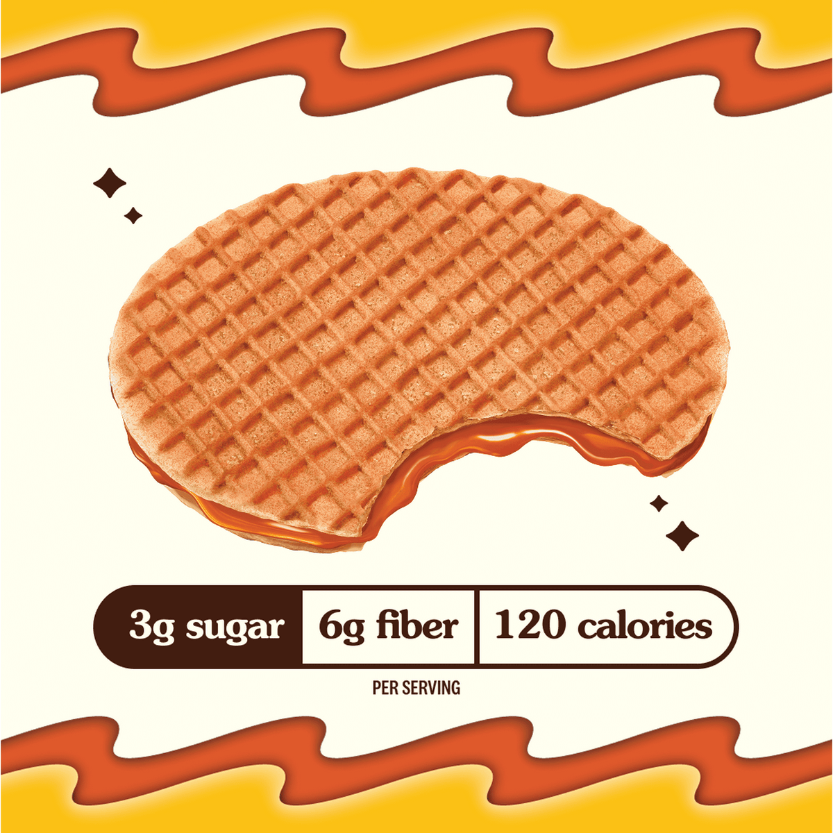 A round, caramel-filled waffle with a bite taken out of it is displayed against a bright yellow background, featuring nutritional information highlighting 3g sugar, 6g fiber, and 120 calories per serving.