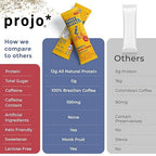 Projo* Instant Power Coffee with Protein - Grab and Go! - Smooth & Creamy Caramel, Single Packet
