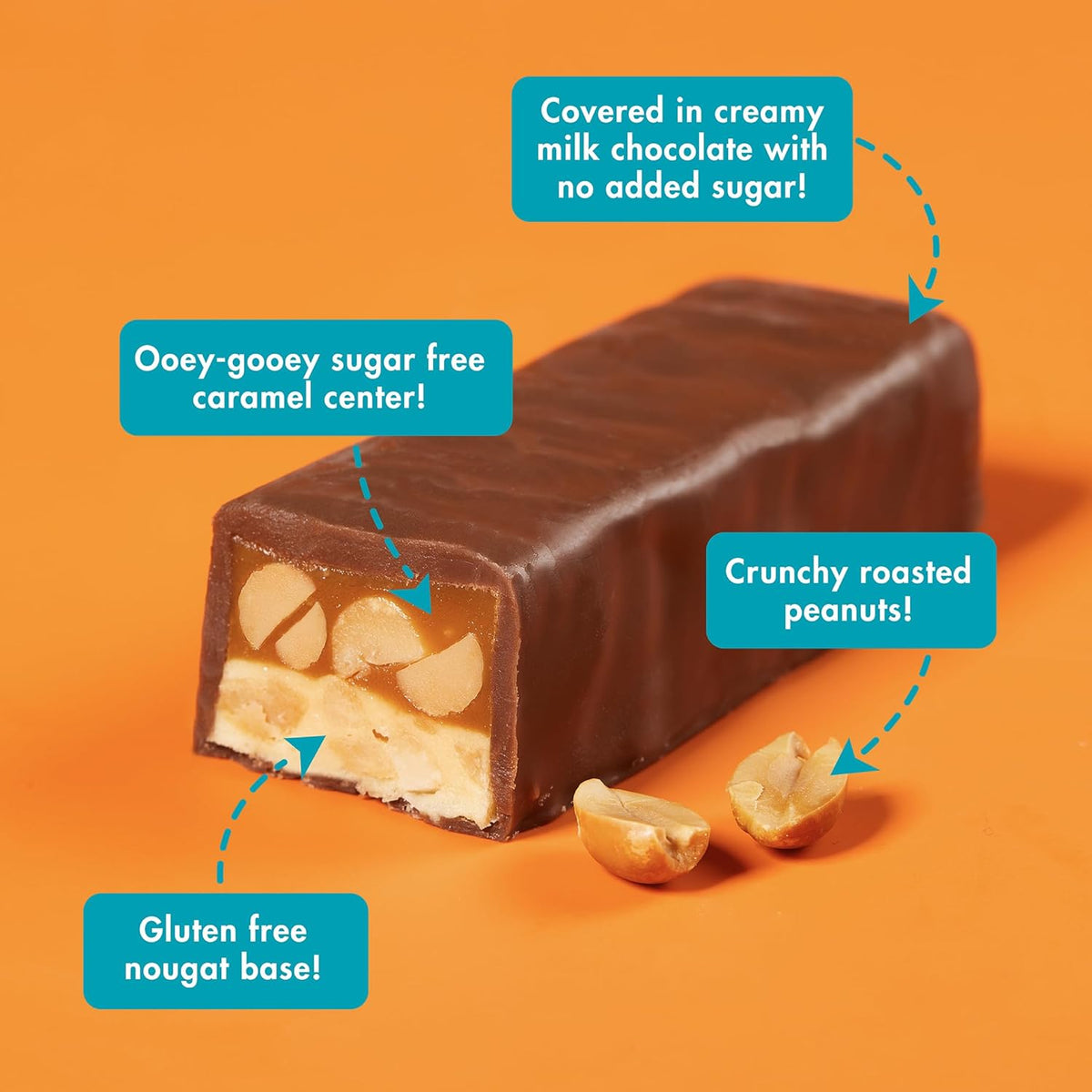 Package information for ChocZero Rhea Candy Bar