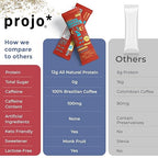 Projo* Instant Power Coffee with Protein - Grab and Go! - Bold & Creamy Cinnamon, Single Packet