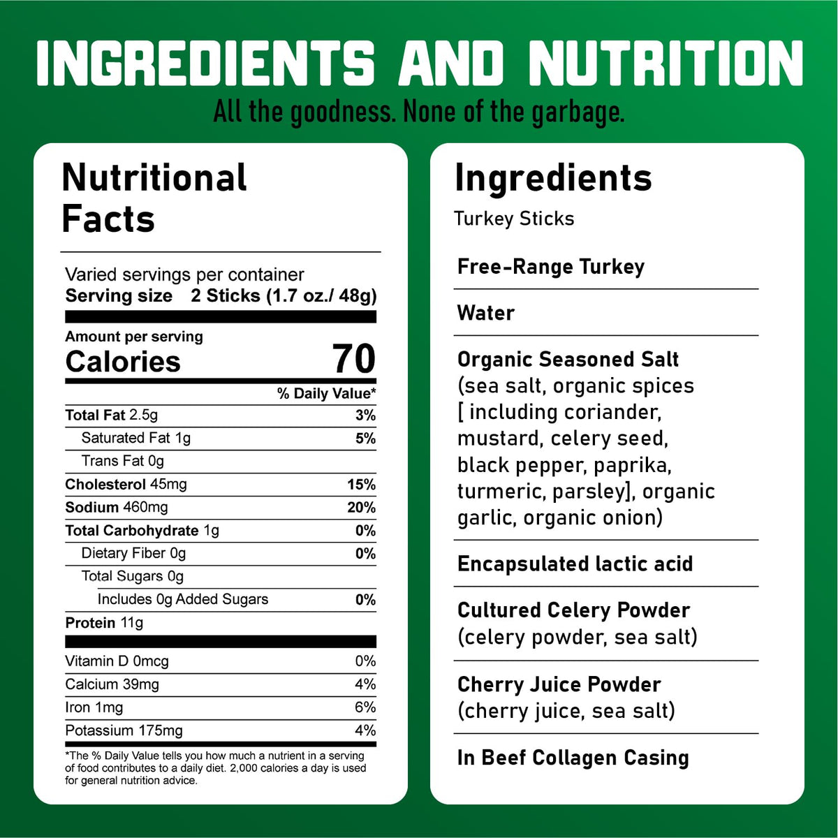 Nutritional label and ingredients list for turkey sticks, detailing calories, fats, protein, and various organic seasonings, set against a green background with bold text.