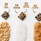 JoJo's Dark Chocolate Bites + Plant Based Protein, 3.6 oz - Peanut Butter Filled