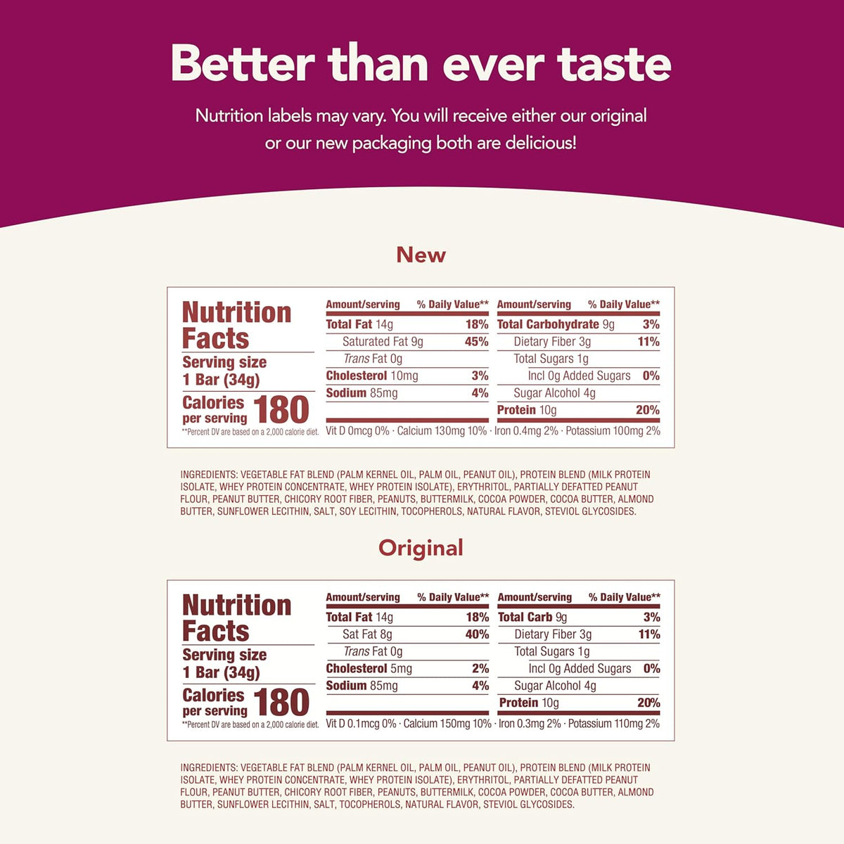 Think! Delight Keto Protein Bars - Chocolate Peanut Butter Cookie Dough