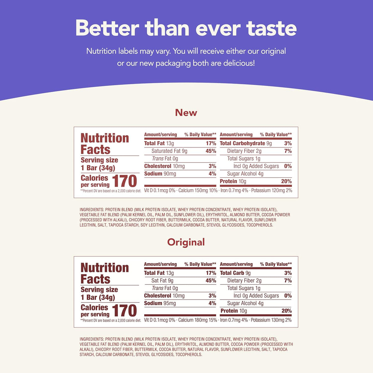 Think! Delight Keto Protein Bars - Chocolate Mousse Pie