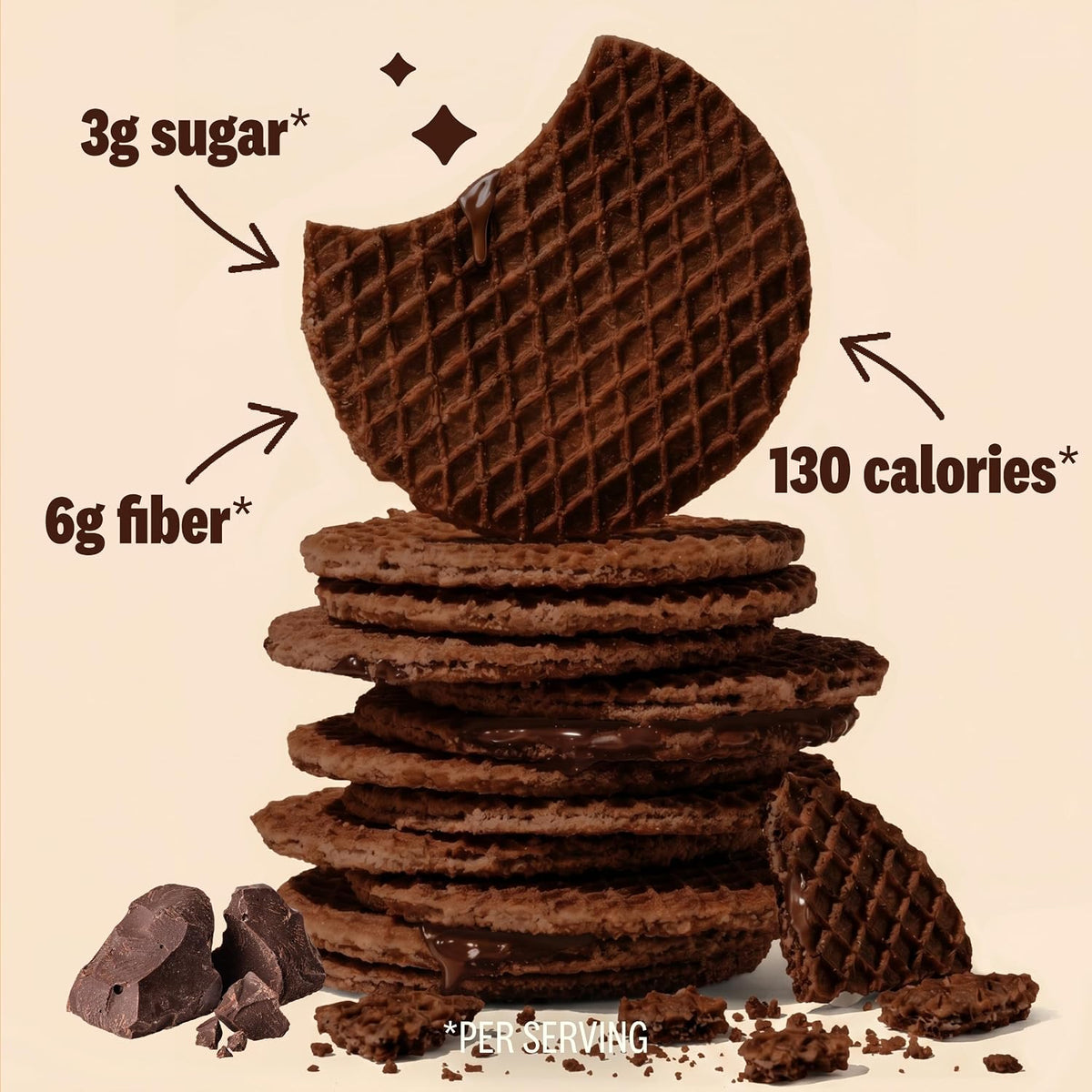 A stack of chocolate wafer cookies with a bite taken out of the top one, displaying nutritional information: 3g sugar, 6g fiber, and 130 calories per serving, alongside pieces of chocolate.