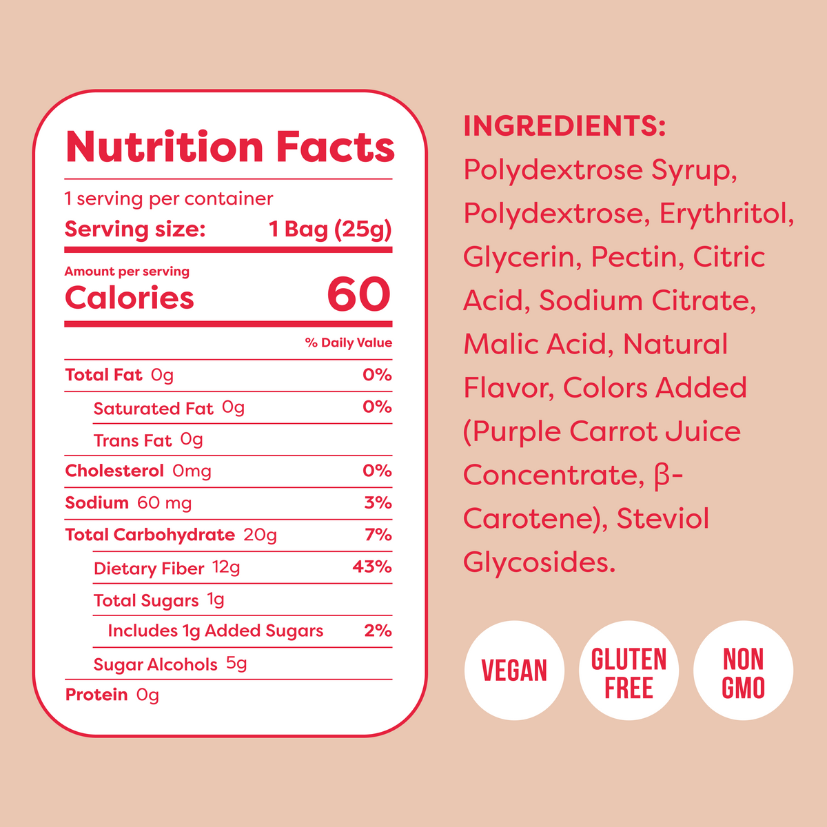 Kiss My Keto Gummies - Peach Rings