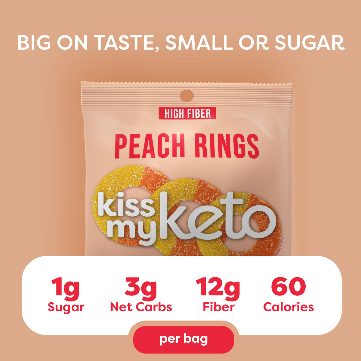 Kiss My Keto Gummies - Peach Rings