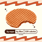A partially eaten waffle cookie with a textured surface and a creamy filling is displayed against a light background, featuring nutritional information highlighting 3g sugar, 6g fiber, and 120 calories per serving.