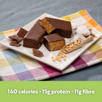 A white plate holds chocolate-covered protein bars and small pieces of chocolate, surrounded by a colorful checkered cloth, with nutritional information displayed below.