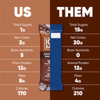 IQBar Vegan and Keto Protein Bars - Chocolate Sea Salt