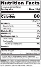 RxSugar Swealthy Snax - Caramel