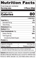 RxSugar Swealthy Snax - Chocolate