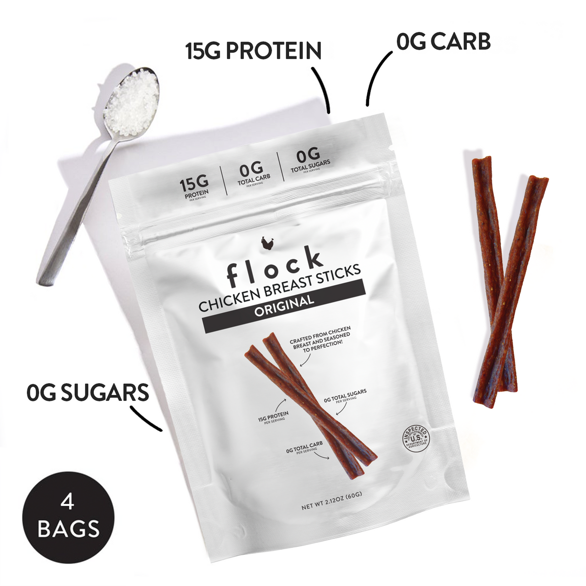 Flock Foods Chicken Breast Bites, 2.12 oz - Original