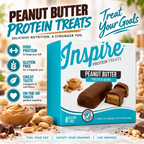 Inspire Protein Treats Peanut Butter Protein Bars with 14 grams of protein per gluten-free bar. Contains seven chocolate-covered bars.