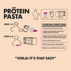A step-by-step guide for making protein pasta, featuring illustrations of a person adding water to a cup, microwaving, and stirring, with clear cooking directions and the phrase "Voila! It's that easy."