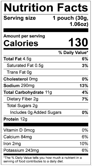 A nutrition facts label displays serving size, calories, and detailed information about fats, carbohydrates, protein, vitamins, and minerals for a food product.