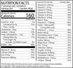 Numetra 20g Protein Pudding & Shakes - Cookies and Cream