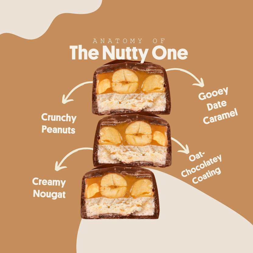 Harken Candy Bars - The Nutty One