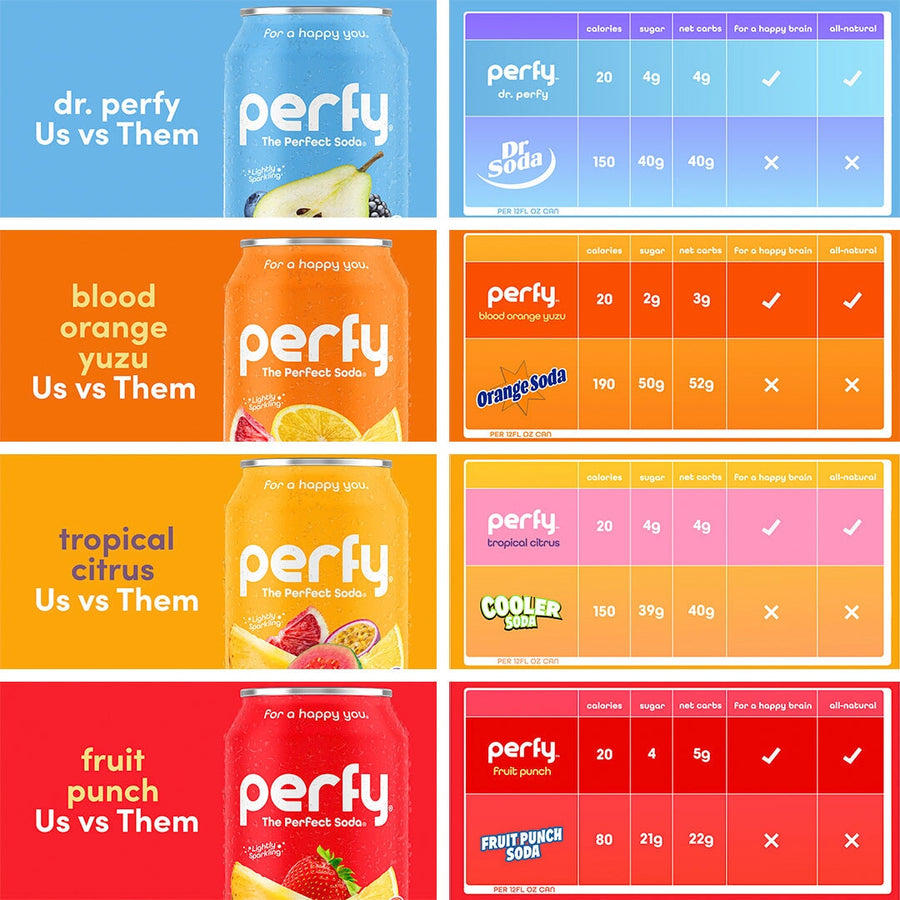 Perfy - The Perfect Soda — gallery image 16