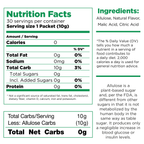 RxSugar Swealthy Stix - The Sweet Keto Treat
