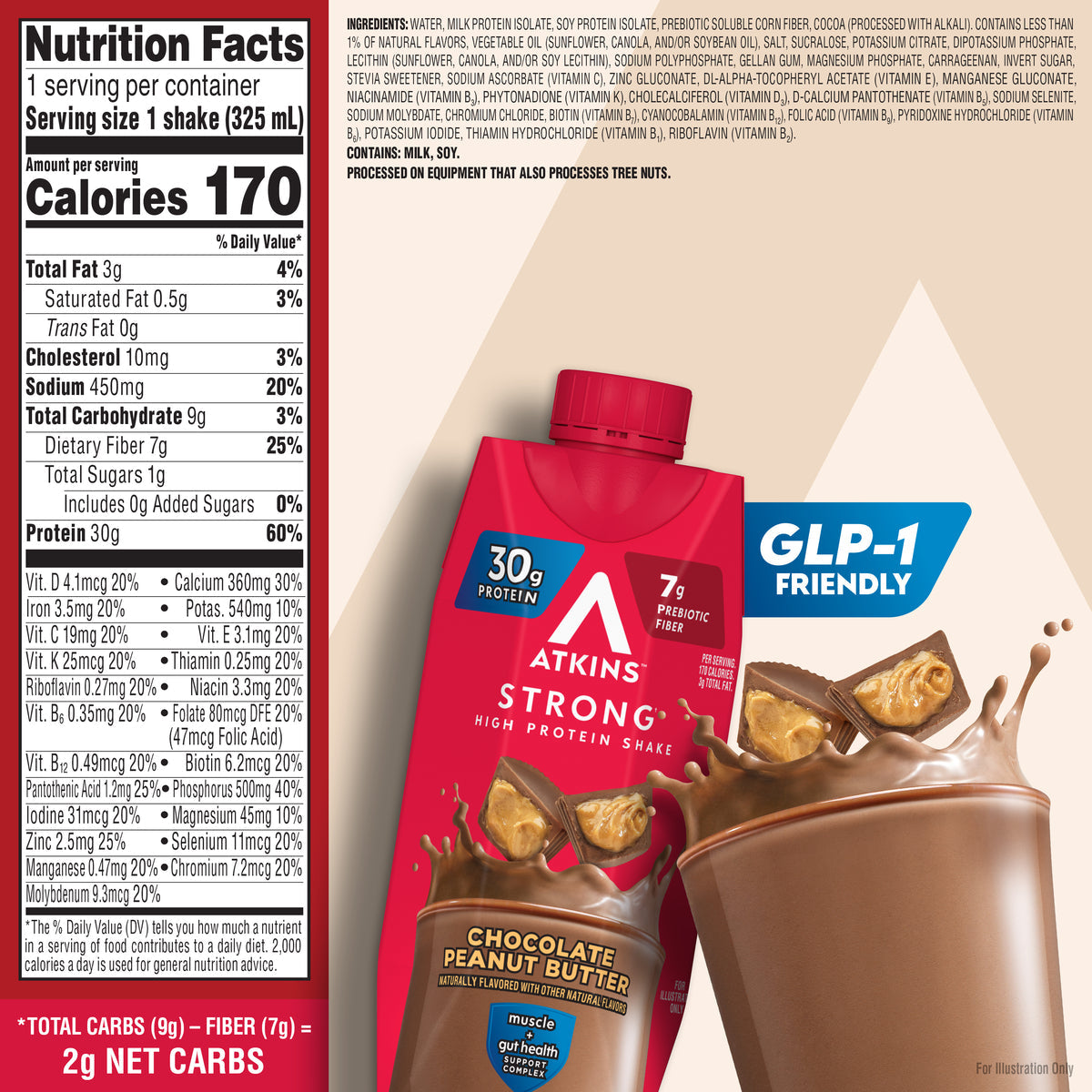 Atkins Nutritionals Strong Protein & Fiber Ready-to-Drink Shakes - Chocolate Peanut Butter