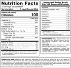 Nutrition facts label detailing servings, calories, protein content, and essential amino acids for a protein supplement, including ingredients and suggested usage instructions.