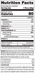 RxSugar Swealthy Snax - Mint Brownie