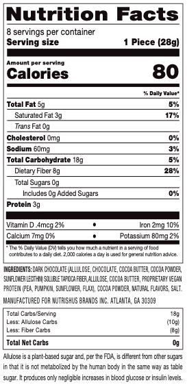 RxSugar Swealthy Snax - Mint Brownie