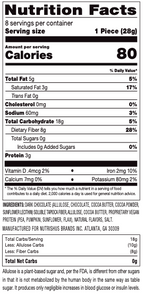 RxSugar Swealthy Snax — gallery image 19