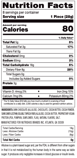 RxSugar Swealthy Snax — gallery image 19
