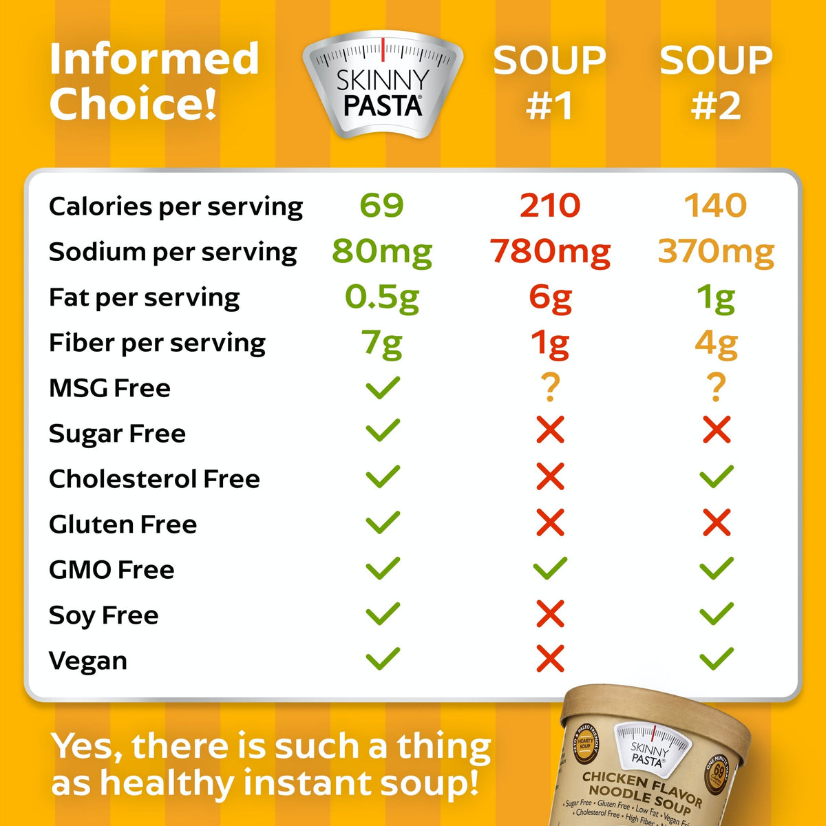 #Flavor_Chicken, 8.25oz