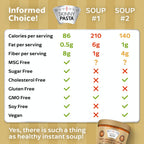 Skinny Pasta Konjac Noodle Soup - Mushroom, 10oz