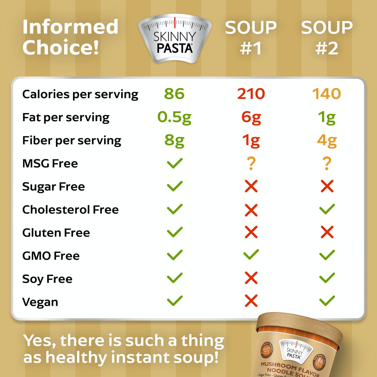 Skinny Pasta Konjac Noodle Soup - Mushroom, 10oz