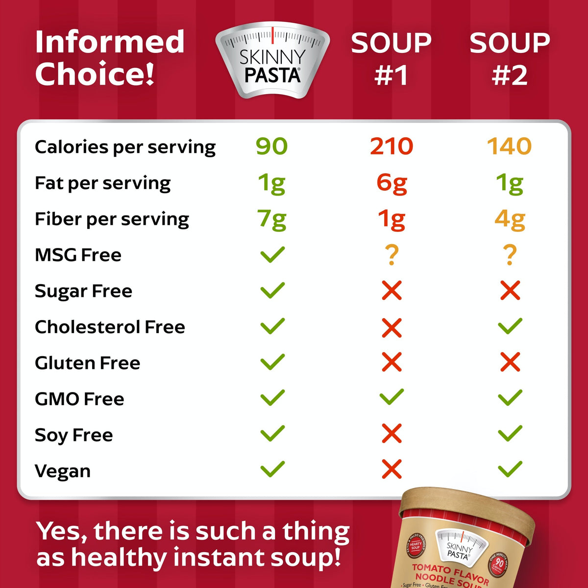 Skinny Pasta Konjac Noodle Soup - Tomato, 10oz