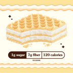 A layered waffle dessert with creamy filling is shown against a soft yellow background, featuring text highlighting its nutritional information: 1g sugar, 7g fiber, and 120 calories per serving.