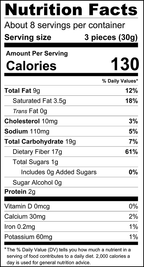 Nutrition facts for ChocZero Almond Caramels