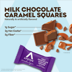 Milk chocolate caramel squares are displayed on a light blue background, featuring broken pieces with caramel, alongside a purple wrapper labeled "Atkins Milk Chocolate Caramel Square."