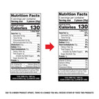 Two nutrition facts labels side by side compare details for a product, highlighting changes in carbohydrate and fiber content, with a note about a potential product update.